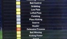 实况最新球员爆料网站大全,一网打尽足球资讯热点