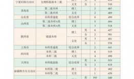 医生阿姨爆料视频大全最新,最新爆料视频大全深度解析