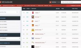 抖音网红吃瓜号怎么赚钱,揭秘如何轻松月入过万