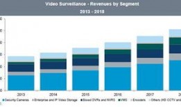如何保存热点爆料视频呢,轻松掌握视频保存技巧