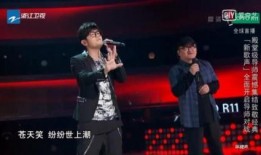 陈奕迅豪情在线观看,激情四溢，视听盛宴