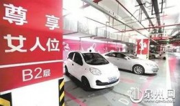 石狮车位价格最新爆料,涨跌动态一览无余