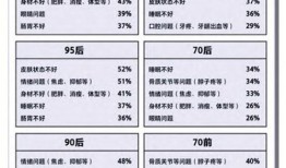 摆烂吃瓜成团宠免费阅读,团宠的逆袭之路