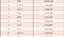 日本最新数据爆料,经济复苏与挑战并存