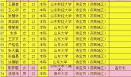 济南网络爆料事件最新,揭秘背后真相与网络舆论风暴