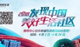 石家庄房地产最新爆料,揭秘最新房价走势与热门项目曝光