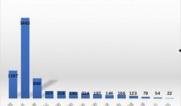 金融最新爆料案件分析报告,最新爆料深度分析报告