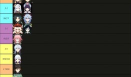 原神2.5卡池最新爆料,神秘新角色登场，惊喜满满！