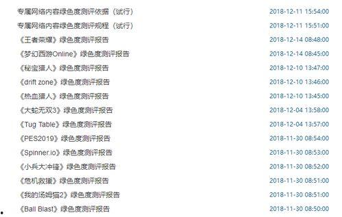吃瓜网每日大赛往期内容